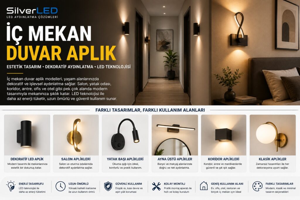 İç Mekan Duvar Aplik Modelleri ve Fiyatları