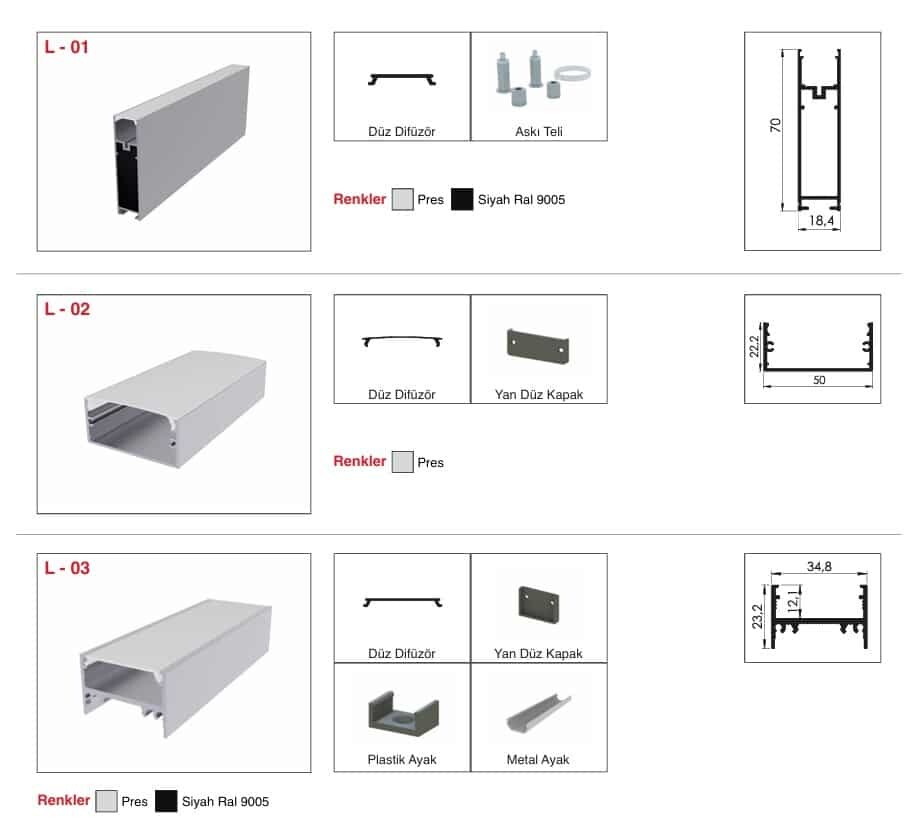 Lineer Profil Grubu