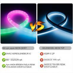 Pixel Neon Şerit Led 5V Usb Kitli IP67 IC Bluetoothlu Kumandalı 17957