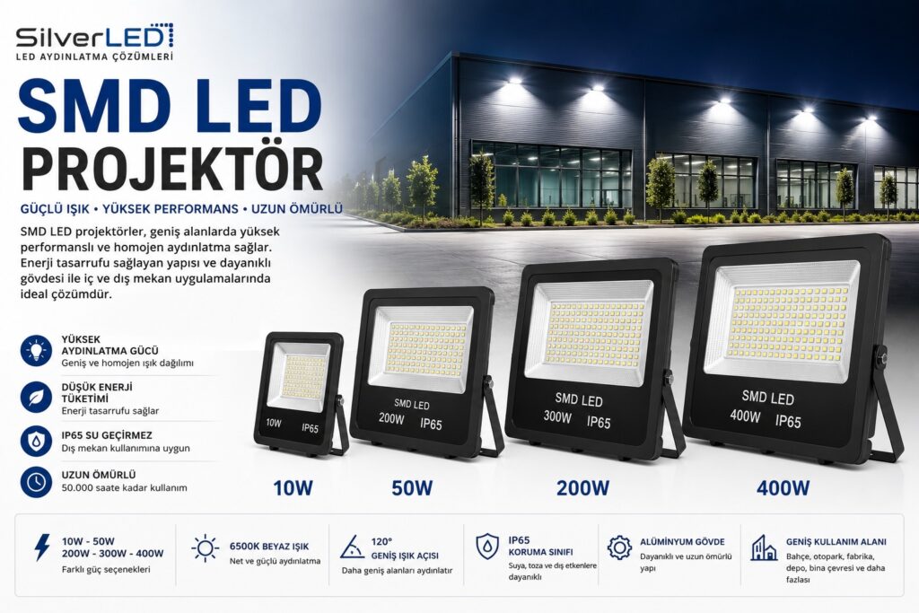 SMD LED Projektör Modelleri ve Fiyatları