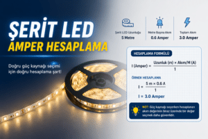 Şerit LED akım hesaplama rehberi
